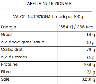 Farina grano Solina - Nutrizionale