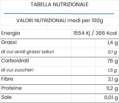 Penne Khorasan - Nutrizionale